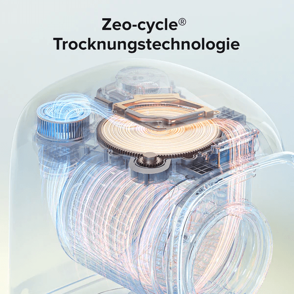 Roborock Zeo Mini im Vergleich: Waschtrockner klein, aber clever?
