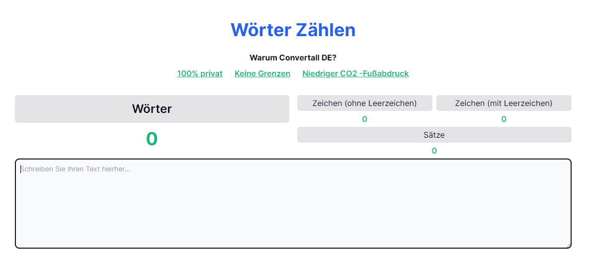 Die Macht der Wörter: Wie der worte zählen Ihr Schreiberlebnis verändert