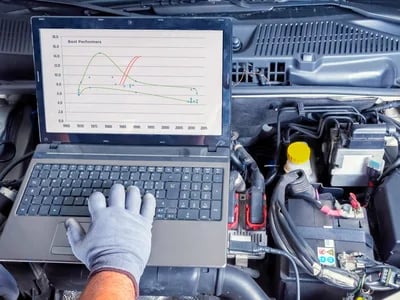 So finden Sie den besten Zeugen von Automobilexperten