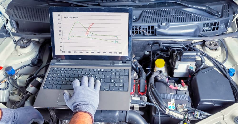So finden Sie den besten Zeugen von Automobilexperten