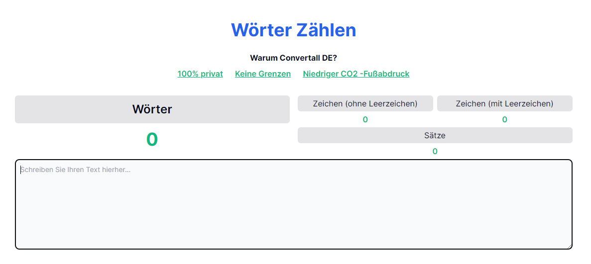 Die Macht der Wörter: Wie der worte zählen Ihr Schreiberlebnis verändert