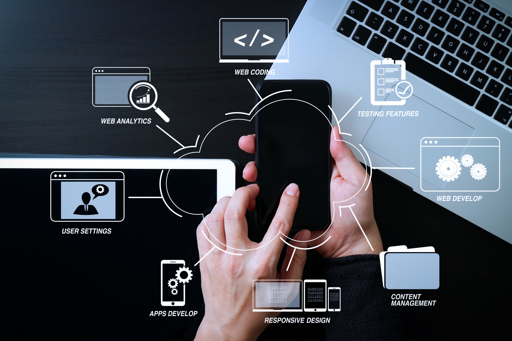 Security First: Gewährleistung des Datenschutzes bei der Entwicklung mobiler Apps