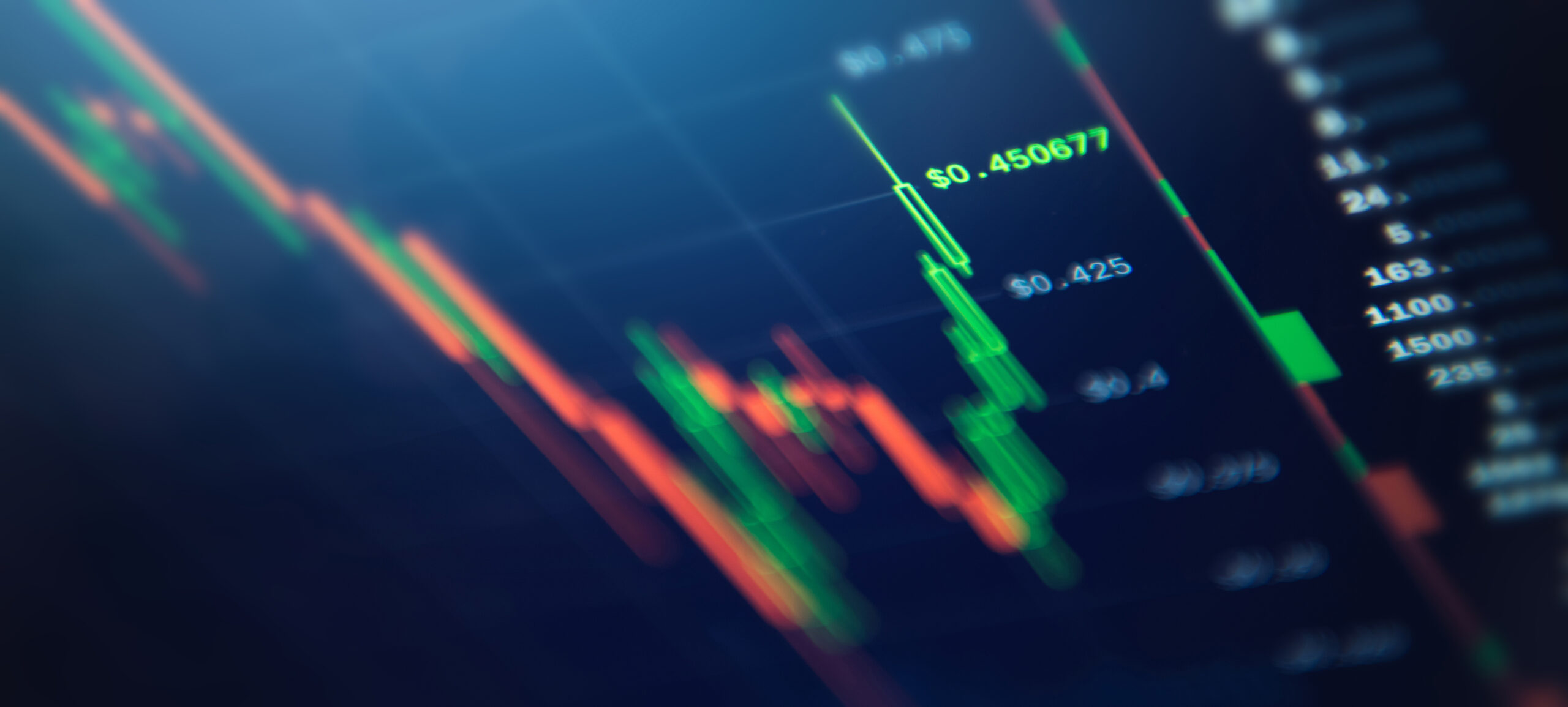 BrightFunded Trading-Programm: Bestehe die Evaluation und handle mit echtem Kapital